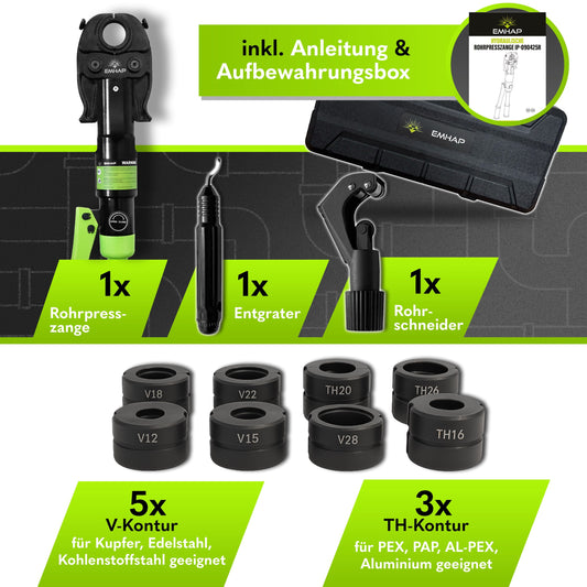 Presszange_Lieferumfang