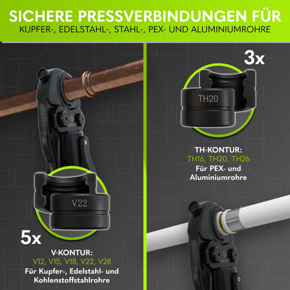 Pressfitting-Zange_Th-Kontur_V-Kontur_Set