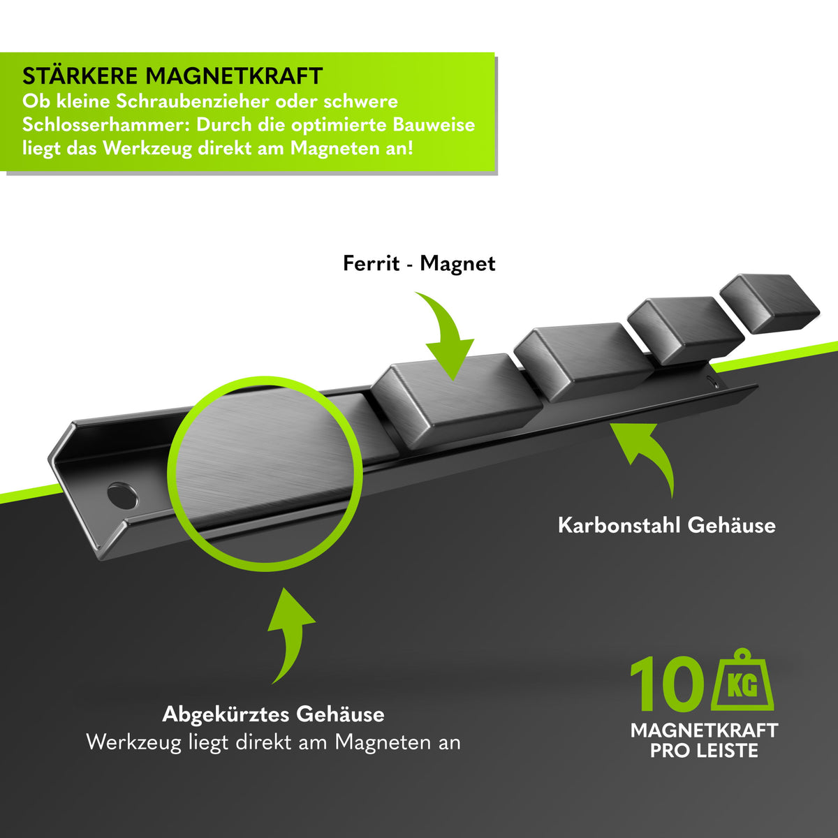 4er Set Magnetleiste Werkzeug Extra Stark – Max. 10KG – EMHAP
