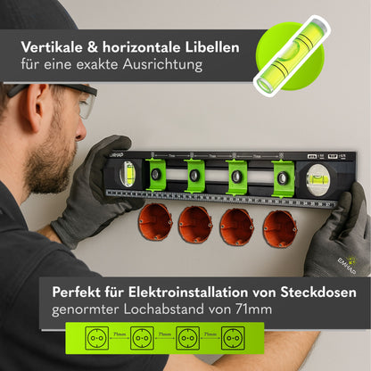 Bohrschablone_für_Steckdosen_Elektriker