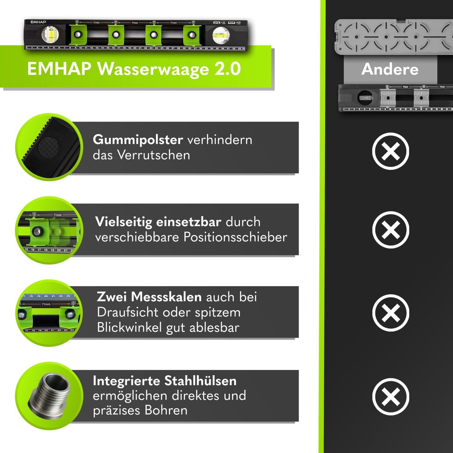 Wasserwaage_2.0_EMHAP