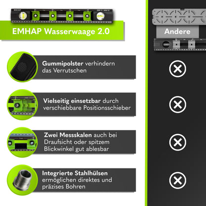 Wasserwaage_2.0_EMHAP